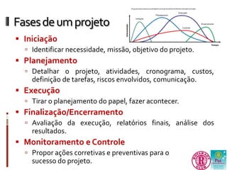 Fases de um projeto 
 Iniciação 
 Identificar necessidade, missão, objetivo do projeto. 
 Planejamento 
 Detalhar o projeto, atividades, cronograma, custos, 
definição de tarefas, riscos envolvidos, comunicação. 
 Execução 
 Tirar o planejamento do papel, fazer acontecer. 
 Finalização/Encerramento 
 Avaliação da execução, relatórios finais, análise dos 
resultados. 
 Monitoramento e Controle 
 Propor ações corretivas e preventivas para o 
sucesso do projeto. 
 