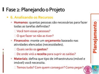 Fase 2: Planejando o Projeto 
 6. Analisando os Recursos 
 Humanos: quantas pessoas são necessárias para fazer 
todas as tarefas definidas? 
Você tem essas pessoas? 
 O que fazer se não as tiver? 
 Financeiro: monte um orçamento baseado nas 
atividades elencadas (necessidades). 
Quais serão os gastos? 
 De onde virá a receita para suprir as saídas? 
 Materiais: defina que tipo de infraestrutura (móvel e 
imóvel) você necessita. 
 Temos tudo? Com quem conseguir? Como pegar? 
 