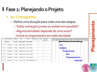 Fase 2: Planejando o Projeto 
 10. Cronograma 
 Defina uma duração para cada uma das etapas. 
 Todas começam juntas ou andam em paralelo? 
 Alguma atividade depende de uma outra? 
 Inclua os responsáveis em cada atividade 
 