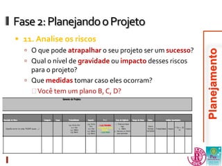 Fase 2: Planejando o Projeto 
 11. Analise os riscos 
 O que pode atrapalhar o seu projeto ser um sucesso? 
 Qual o nível de gravidade ou impacto desses riscos 
para o projeto? 
 Que medidas tomar caso eles ocorram? 
Você tem um plano B, C, D? 
 