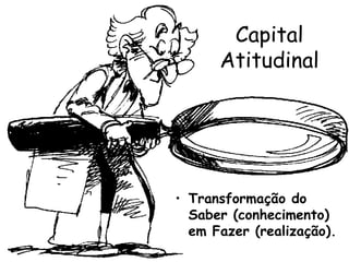 Capital
Atitudinal
• Transformação do
Saber (conhecimento)
em Fazer (realização).
 