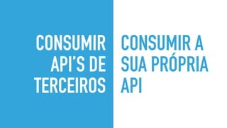 CONSUMIR
API’S DE
TERCEIROS
CONSUMIR A
SUA PRÓPRIA
API
 