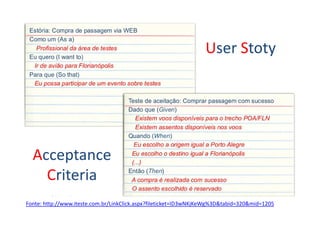 User Stoty

Acceptance
Criteria
Fonte: http://www.iteste.com.br/LinkClick.aspx?fileticket=ID3wNKjKeWg%3D&tabid=320&mid=1205

 