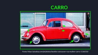 CARRO
Fonte: https://pixabay.com/pt/photos/beatles-vancouver-rua-mulher-carro-1136533/
 