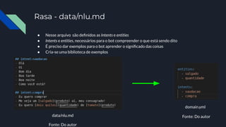 Rasa - data/nlu.md
● Nesse arquivo são deﬁnidos as Intents e entities
● Intents e entities, necessários para o bot compreender o que está sendo dito
● É preciso dar exemplos para o bot aprender o signiﬁcado das coisas
● Cria-se uma biblioteca de exemplos
data/nlu.md
domain.yml
Fonte: Do autor
Fonte: Do autor
 