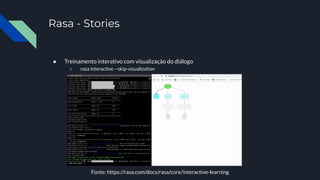 Rasa - Stories
● Treinamento interativo com visualização do diálogo
○ rasa interactive --skip-visualization
Fonte: https://rasa.com/docs/rasa/core/interactive-learning
 