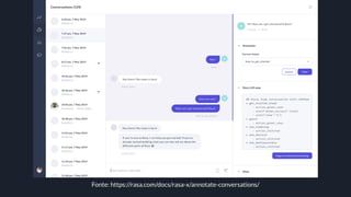 Fonte: https://rasa.com/docs/rasa-x/annotate-conversations/
 