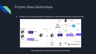 Projeto Rasa Boilerplate
● Projeto com uma grande análise de dados para o desenvolvimento de um bot com Rasa
https://github.com/lappis-unb/rasa-ptbr-boilerplate
 
