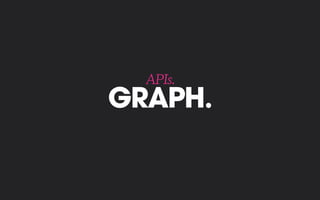GRAPH.
APIs.
 