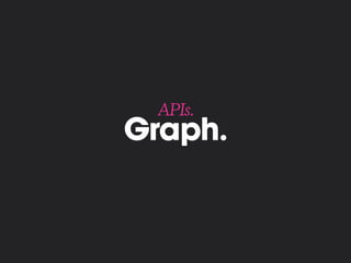 Graph.
APIs.
 