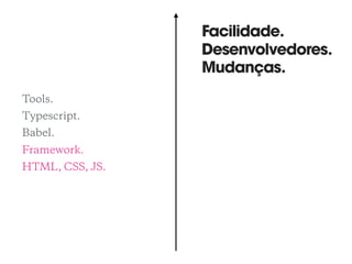 Tools.
Typescript.
Babel.
Framework.
HTML, CSS, JS.
Facilidade.
Desenvolvedores.
Mudanças.
 