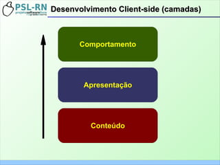 Desenvolvimento Client-side (camadas)Desenvolvimento Client-side (camadas)
Comportamento
Apresentação
Conteúdo
 
