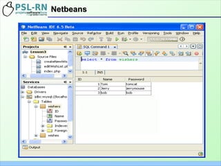 NetbeansNetbeans
 