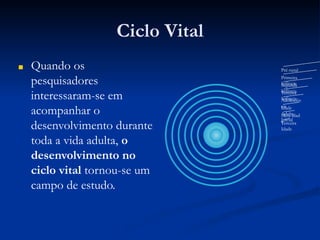 Ciclo Vital
■ Quando os
pesquisadores
interessaram-se em
acompanhar o
desenvolvimento durante
toda a vida adulta, o
desenvolvimento no
ciclo vital tornou-se um
campo de estudo.
Terceira
Idade
Meia-idad
e
Idade
Adulta
Inicial
Adolescên
cia
Terceira
Infância
Segunda
Infância
Primeira
Infância
Pré-natal
 