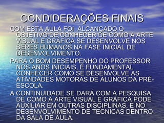 CONDIDERAÇÕES FINAISCONDIDERAÇÕES FINAIS
COM ESTA AULA FOI ALCANÇADO OCOM ESTA AULA FOI ALCANÇADO O
OBJETIVO DE CONHECER DE COMO A ARTEOBJETIVO DE CONHECER DE COMO A ARTE
VISUAL E GRÁFICA SE DESENVOLVE NOSVISUAL E GRÁFICA SE DESENVOLVE NOS
SERES HUMANOS NA FASE INICIAL DESERES HUMANOS NA FASE INICIAL DE
DESENVOLVIMENTO.DESENVOLVIMENTO.
PARA O BOM DESEMPENHO DO PROFESSORPARA O BOM DESEMPENHO DO PROFESSOR
NOS ANOS INICIAIS, É FUNDAMENTALNOS ANOS INICIAIS, É FUNDAMENTAL
CONHECER COMO SE DESENVOLVE ASCONHECER COMO SE DESENVOLVE AS
ATIVIDADES MOTORAS DE ALUNOS DA PRÉ-ATIVIDADES MOTORAS DE ALUNOS DA PRÉ-
ESCOLA.ESCOLA.
A CONTINUIDADE SE DARÁ COM A PESQUISAA CONTINUIDADE SE DARÁ COM A PESQUISA
DE COMO A ARTE VISUAL E GRÁFICA PODEDE COMO A ARTE VISUAL E GRÁFICA PODE
AUXILIAR EM OUTRAS DISCIPLINAS, E NOAUXILIAR EM OUTRAS DISCIPLINAS, E NO
DESENVOLVIMENTO DE TECNICAS DENTRODESENVOLVIMENTO DE TECNICAS DENTRO
DA SALA DE AULA.DA SALA DE AULA.
 