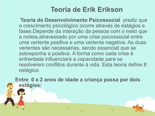 Teoria de Erik Erikson
Teoria do Desenvolvimento Psicossocial prediz que
o crescimento psicológico ocorre através de estágios e
fases.Depende da interação da pessoa com o meio que
a rodeia,atravessado por uma crise psicossocial entre
uma vertente positiva e uma vertente negativa. As duas
vertentes são necessárias, sendo essencial que se
sobreponha a positiva. A forma como cada crise é
enfrentada influenciará a capacidade para se
resolverem conflitos durante à vida. Esta teoria define 8
estágios:
Entre 0 a 2 anos de idade a criança passa por dois
estágios:
 