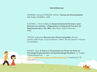 REFERÊNCIAS
FADIMAN, James & FRAGER, Robert .Teorias da Personalidade,
São Paulo, HARBRA, 1986.
FLEHMIG, I. Texto e Atlas do Desenvolvimento Normal e seus
Desvios no Lactente – Diagnóstico e Tratamento Precoce do
Nascimento até o 18o. Mês. São Paulo: Editora Atheneu,
2000.
FREUD, Sigmund. Resumo das Obras Completas. Rio de
Janeiro. São Paulo. Livraria Atheneu, 1984 t. Rio de Janeiro: Forense
Universitária.
PIAGET, Jean. A Vida e o Pensamento do Ponto de Vista da
Psicologia Experimental e da Epistemologia Genética. In.: Piaget
Fontes:Disponível em:
<http://revistacrescer.globo.com/Revista/Crescer>.Acesso em 19
març.2017.
 