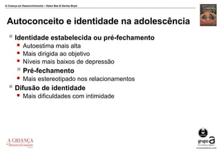 A Criança em Desenvolvimento – Helen Bee & Denise Boyd
Autoconceito e identidade na adolescência
 Identidade estabelecida ou pré-fechamento
 Autoestima mais alta
 Mais dirigida ao objetivo
 Níveis mais baixos de depressão
 Pré-fechamento
 Mais estereotipado nos relacionamentos
 Difusão de identidade
 Mais dificuldades com intimidade
 