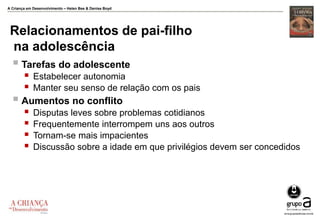 A Criança em Desenvolvimento – Helen Bee & Denise Boyd
Relacionamentos de pai-filho
na adolescência
 Tarefas do adolescente
 Estabelecer autonomia
 Manter seu senso de relação com os pais
 Aumentos no conflito
 Disputas leves sobre problemas cotidianos
 Frequentemente interrompem uns aos outros
 Tornam-se mais impacientes
 Discussão sobre a idade em que privilégios devem ser concedidos
 