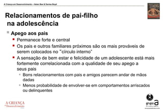 A Criança em Desenvolvimento – Helen Bee & Denise Boyd
Relacionamentos de pai-filho
na adolescência
 Apego aos pais
 Permanece forte e central
 Os pais e outros familiares próximos são os mais prováveis de
serem colocados no “círculo interno”
 A sensação de bem estar e felicidade de um adolescente está mais
fortemente correlacionada com a qualidade de seu apego a
seus pais
 Bons relacionamentos com pais e amigos parecem andar de mãos
dadas
 Menos probabilidade de envolver-se em comportamentos arriscados
ou delinquentes
 