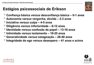 A Criança em Desenvolvimento – Helen Bee & Denise Boyd
Estágios psicossociais de Erikson
 Confiança básica versus desconfiança básica – 0-1 anos
 Autonomia versus vergonha, dúvida – 2-3 anos
 Iniciativa versus culpa – 4-5 anos
 Diligência versus inferioridade – 6-12 anos
 Identidade versus confusão de papel – 13-18 anos
 Intimidade versus isolamento – 19-25 anos
 Generatividade versus estagnação – 26-40 anos
 Integridade do ego versus desespero – 41 anos e acima
 