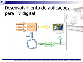 Desenvolvimento de aplicações
para TV digital

            Áudio

            Vídeo              Multiplexador
                               Multiplexador          Sinal de TV

           Legenda



                          Carrossel
                          de dados




                                                                                               Canal de
                                                      Dados         Servidor
                                                                    Servidor                   retorno




    FIR | Apresentação de trabalho de conclusão de curso | Desenvolvimento de aplicações Java™ para TV digital | Leonardo Melo Santos
 