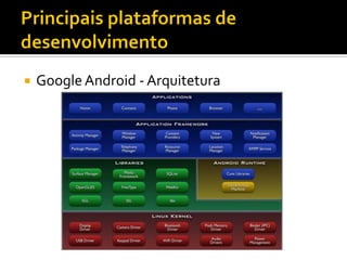    Google Android - Arquitetura
 