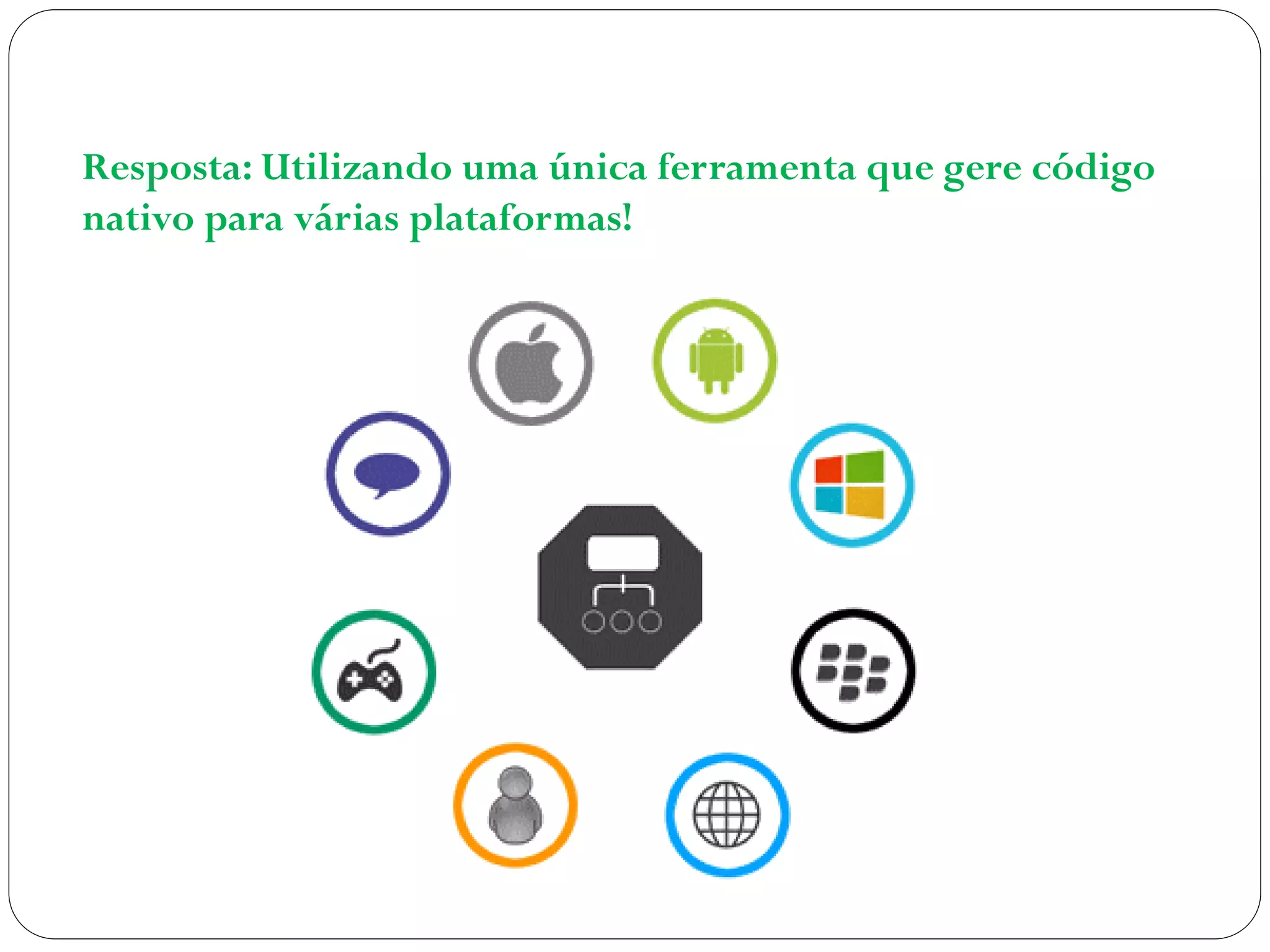 Resposta: Utilizando uma única ferramenta que gere código
nativo para várias plataformas!
 