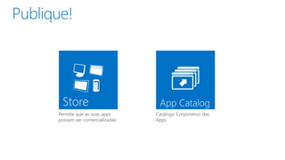 Permite que as suas apps
possam ser comercializadas
Catálogo Corporativo das
Apps