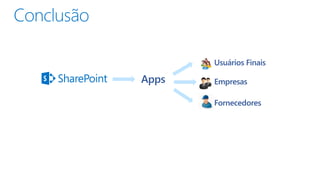 Apps
Usuários Finais
Empresas
Fornecedores