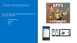 No nosso dia-a-dia, as apps estão presentes em
tudo, por exemplo:
Smartphones
Tablets
PC’s