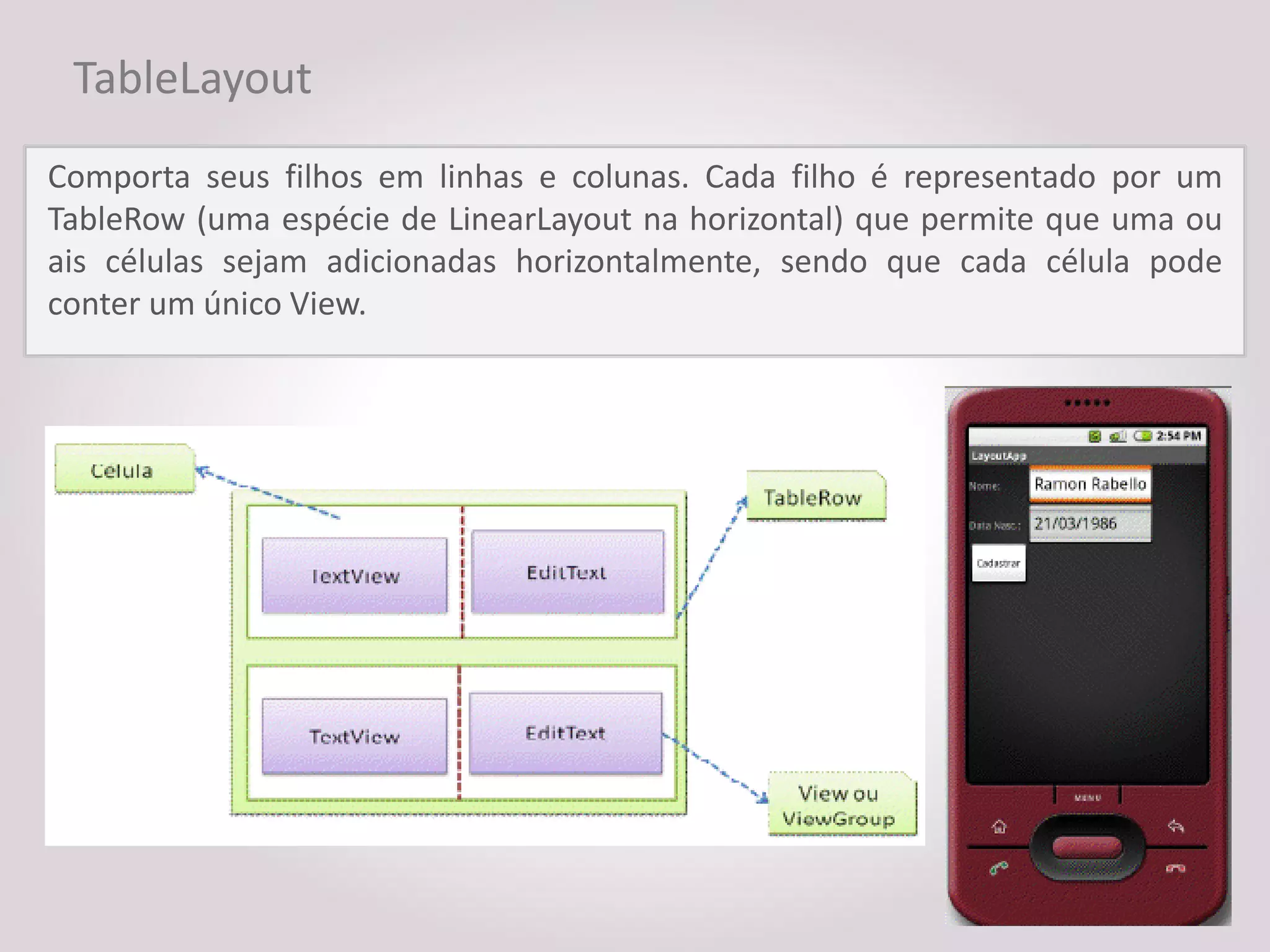 TableLayout
Comporta seus filhos em linhas e colunas. Cada filho é representado por um
TableRow (uma espécie de LinearLayout na horizontal) que permite que uma ou
ais células sejam adicionadas horizontalmente, sendo que cada célula pode
conter um único View.
 