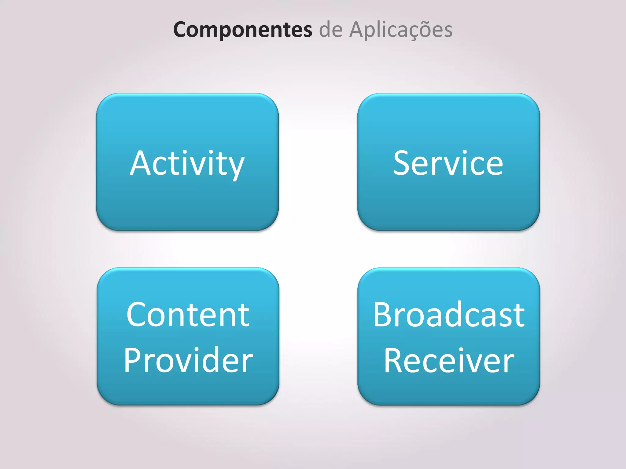 Componentes de Aplicações




Activity              Service


Content             Broadcast
Provider             Receiver
 