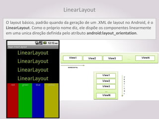 LinearLayout
O layout básico, padrão quando da geração de um .XML de layout no Android, é o
LinearLayout. Como o próprio nome diz, ele dispõe os componentes linearmente
em uma unica direção definida pelo atributo android:layout_orientation.
 
