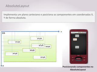 AbsoluteLayout

Implementa um plano cartesiano e posiciona os componentes em coordenadas X,
Y de forma absoluta.




                                                 Posicionando componentes no
                                                        AbsoluteLayout
 