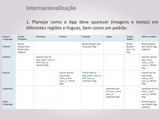 Internacionalização

1. Planejar como o App deve aparecer (imagens e textos) em
diferentes regiões e línguas, bem como um padrão.
 