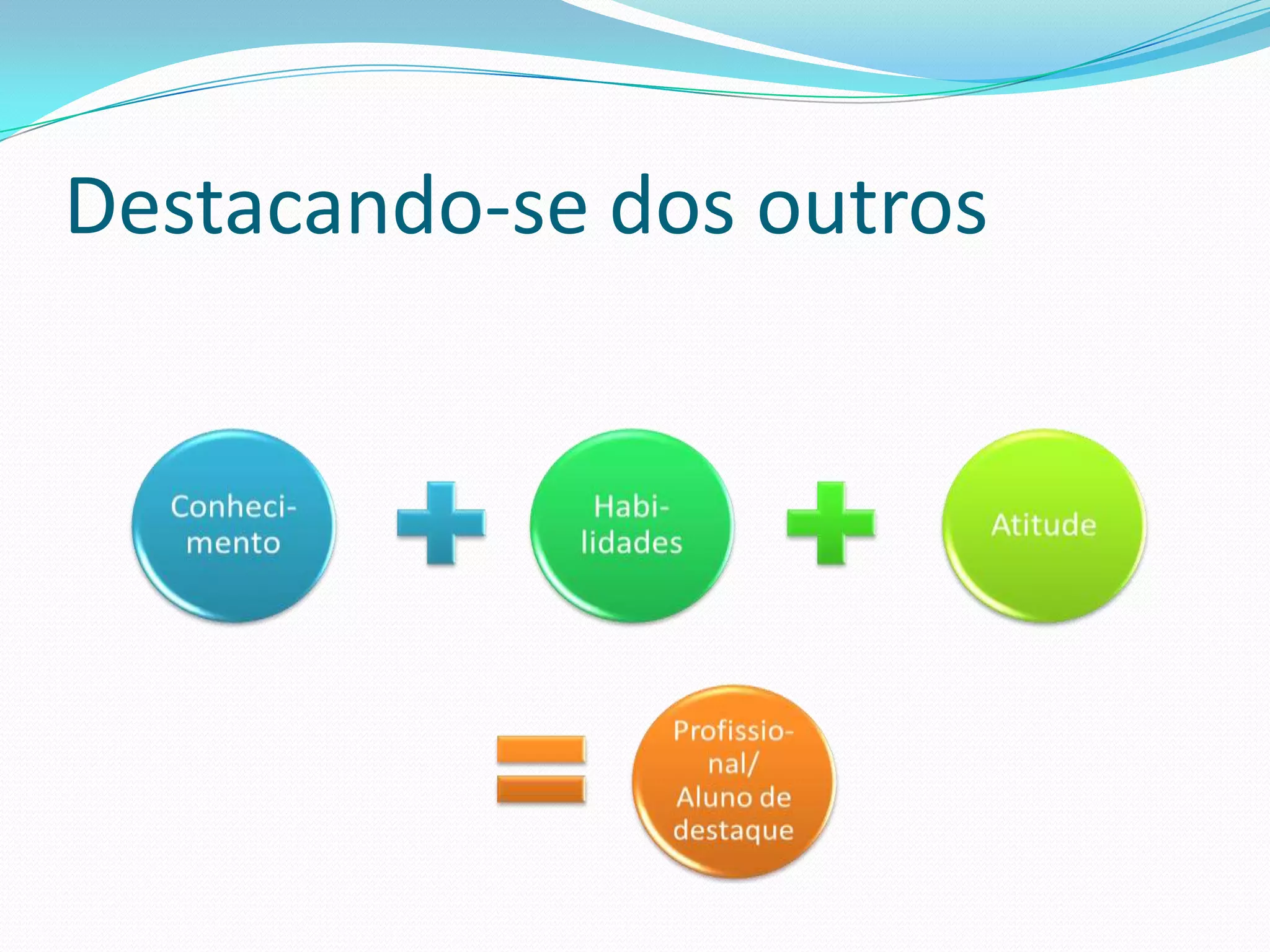 Destacando-se dos outros
 