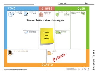 Canvas + Postits + Ideias = Meu negócio


                                         Criar o
                                          meu
                                         negócio




Prof. Marcelo Pimenta

01/02/2013                                                        11
 