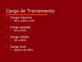 Carga de Treinamento Carga máxima 90 a 100% CVM Carga pesada 80 a 90% Carga média 50 a 80% Carga leve Abaixo de 50% 