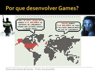 ___________________________________________________________________________
Desenvolvimento de Games – Profa. Ana Grasielle
 