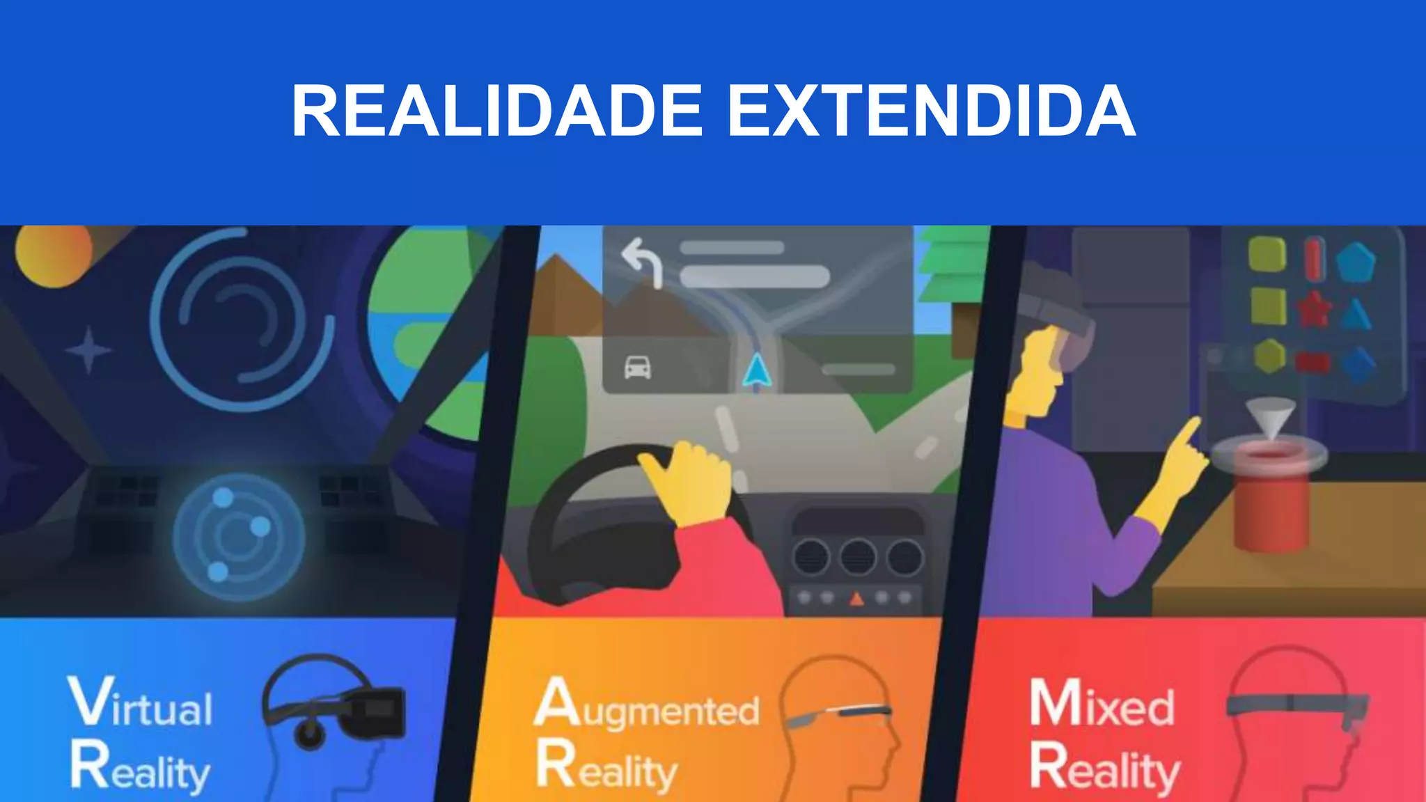 REALIDADE EXTENDIDA