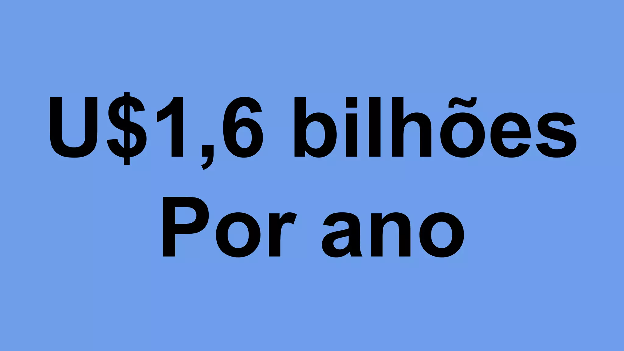 U$1,6 bilhões
Por ano