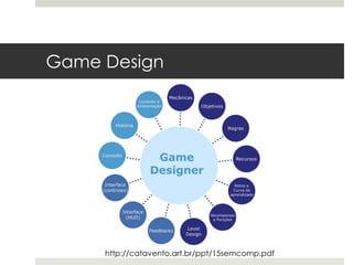 Game Design




     http://catavento.art.br/ppt/15semcomp.pdf
 