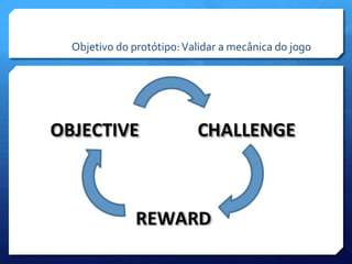 Objetivo do protótipo:Validar a mecânica do jogo
 