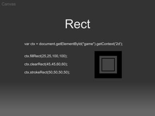 Canvas




                                   Rect
         var ctx = document.getElementById("game").getContext('2d');


         ctx.fillRect(25,25,100,100);

         ctx.clearRect(45,45,60,60);

         ctx.strokeRect(50,50,50,50);
 