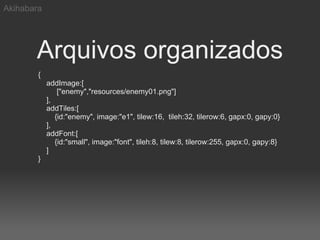 Akihabara




       Arquivos organizados
        {
            addImage:[
                ["enemy","resources/enemy01.png"]
            ],
            addTiles:[
               {id:"enemy", image:"e1", tilew:16, tileh:32, tilerow:6, gapx:0, gapy:0}
            ],
            addFont:[
               {id:"small", image:"font", tileh:8, tilew:8, tilerow:255, gapx:0, gapy:8}
            ]
        }
 