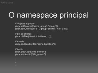 Akihabara




     O namespace principal
            // Objetos e grupos
            gbox.setGroups(["game_group","enemy"]);
            gbox.addObject({id:"e1", group:"enemy", x: 0, y: 0});

            // Blit de objetos
            gbox.blitTile({tileset: this.tileset, ...});

            // Assets
            gbox.addBundle({file:"game-bundle.js"});

            // Audio
            gbox.playAudio("title_screen");
            gbox.stopAudio("title_screen");

            .
            .
            .
 