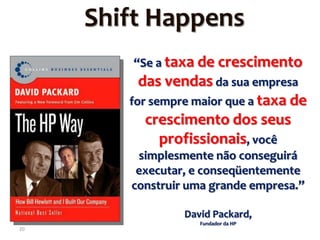 Shift Happens
         “Se a taxa de crescimento
          das vendas da sua empresa
        for sempre maior que a taxa de
           crescimento dos seus
              profissionais, você
         simplesmente não conseguirá
         executar, e conseqüentemente
        construir uma grande empresa.”

                 David Packard,
                    Fundador da HP
20
 
