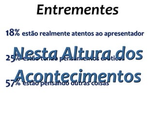 Entrementes
18% estão realmente atentos ao apresentador

 Nesta Altura dos
25% estão tendo pensamentos eróticos

  Acontecimentos
57%  estão pensando outras coisas
 