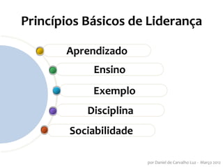 Princípios Básicos de Liderança

       Aprendizado
            Ensino
            Exemplo
           Disciplina
        Sociabilidade

                        por Daniel de Carvalho Luz - Março 2012
 